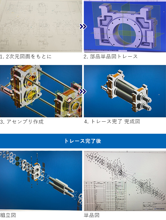 3次元トレース